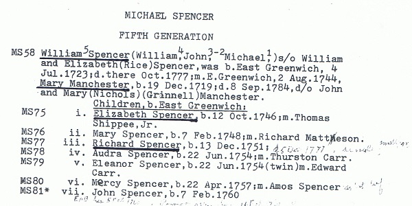 remembered-spencers-michael-spencerpg8-our-line-only