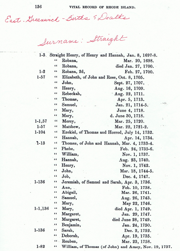 henry-straight-family-vital-records-east-greenwich-births-and-deaths